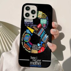 How I Met Your Mother Baskılı Silikon Telefon Kılıfı