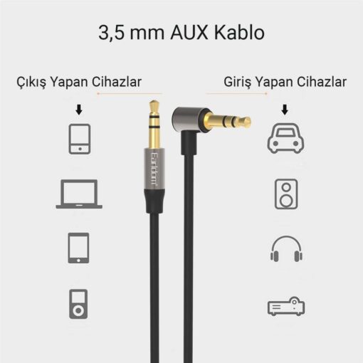 Earldom AUX46 Tak Çalıştır 1M 3.5mm Aux Kablo - Görsel 3