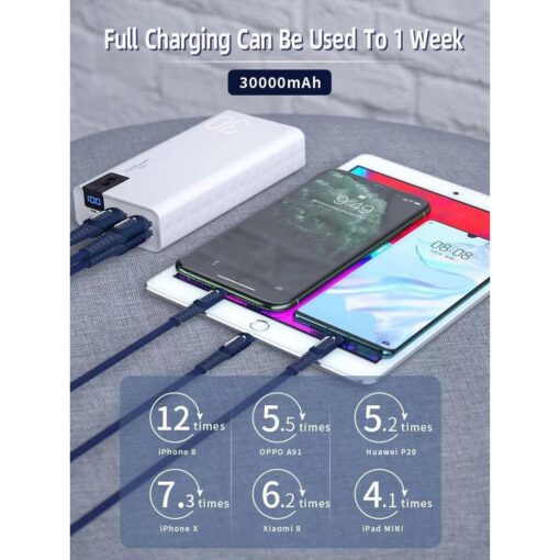 Konfulon A19 Dijital Ekranlı Powerbank 30.000 mAh Hızlı Şarj - Görsel 3
