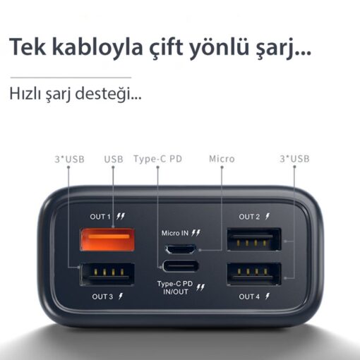 Konfulon A28Q 60.000 mAh 1 Adet 22.5W Usb / 1 Adet 20W Type-C ve 5 Adet 15W Usb Çıkışlı PD Powerbank - Görsel 5