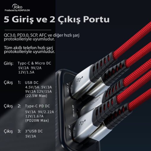 Konfulon A28Q 60.000 mAh 1 Adet 22.5W Usb / 1 Adet 20W Type-C ve 5 Adet 15W Usb Çıkışlı PD Powerbank - Görsel 2
