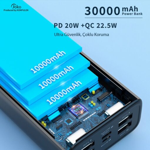 Konfulon A28Q 60.000 mAh 1 Adet 22.5W Usb / 1 Adet 20W Type-C ve 5 Adet 15W Usb Çıkışlı PD Powerbank - Görsel 3
