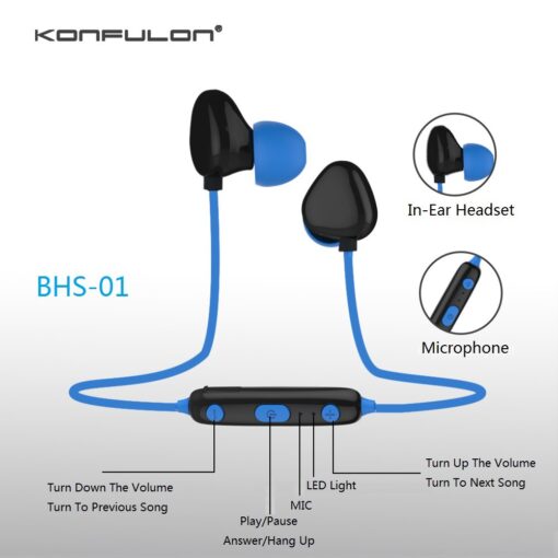 Konfulon BHS01 Kablosuz Kulaklık - Görsel 3