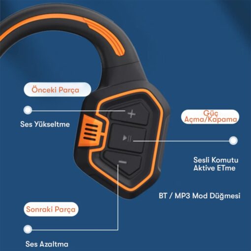 Newface AS9 Suya Dayanıklı Bluetooth Kulaklık - Görsel 2