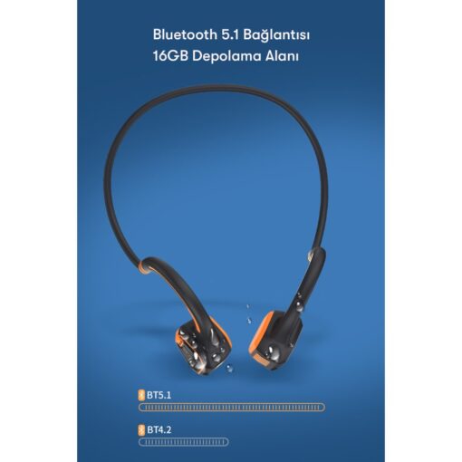 Newface AS9 Suya Dayanıklı Bluetooth Kulaklık - Görsel 9