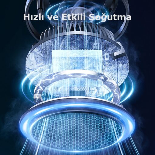 GW02 Magsafe Araç Tutucu - Görsel 6