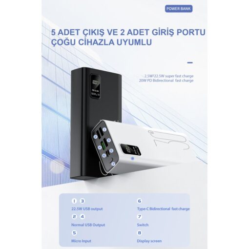 Newface NF232 30.000 mAh Powerbank - Görsel 6