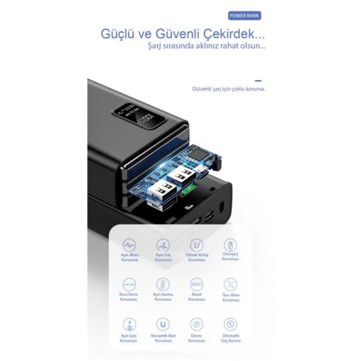 Newface NF232 30.000 mAh Powerbank - Görsel 5