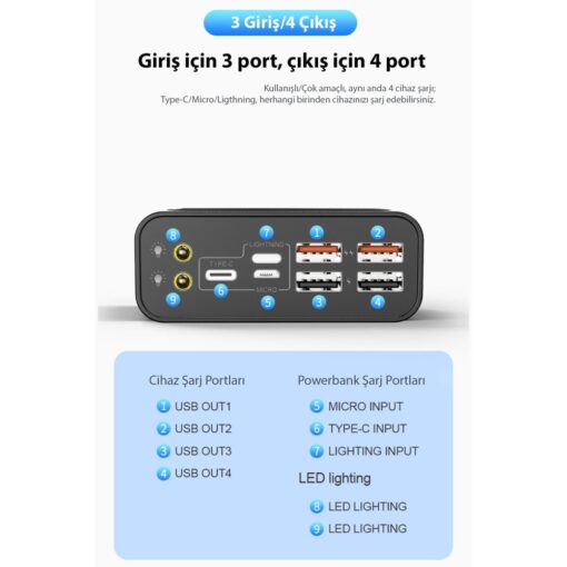 Newface NF240 40.000 mAh Powerbank - Görsel 3