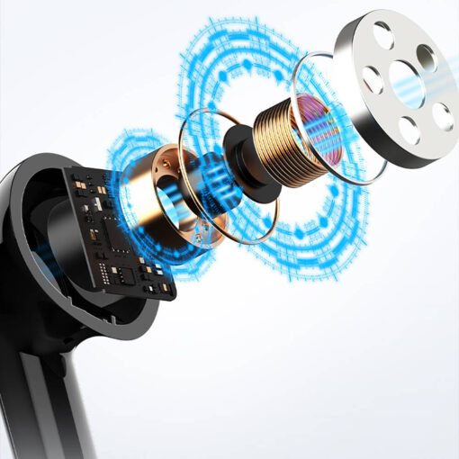 Recci REP-W53 Schumann TWS Wireless 5.3 Bluetooth Kulaklık - Görsel 6