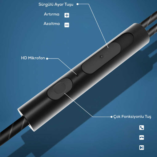 Wiwu Earbuds 102 3.5mm Kulaklık - Görsel 7