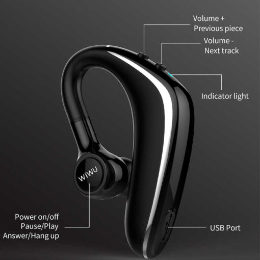 Wiwu Solo Max Bluetooth Kulaklık - Görsel 8