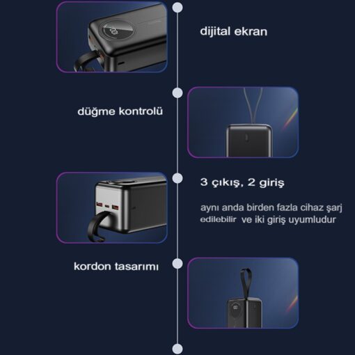 Yesido YP43 40.000 mAh Dijital Göstergeli USB3.0 PD Hızlı Şarj Powerbank - Görsel 7