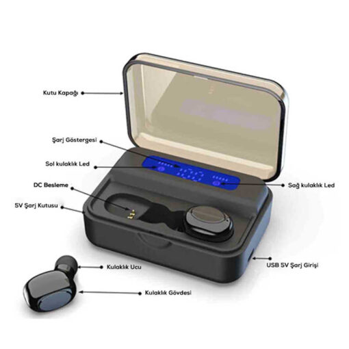 BTK-ZR53 Bluetooth Kulaklık - Görsel 2