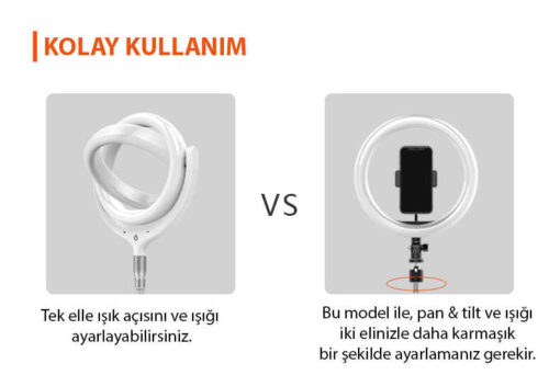 Zore F-539A Işıklı Telefon Tutucu Ring Light - Görsel 6